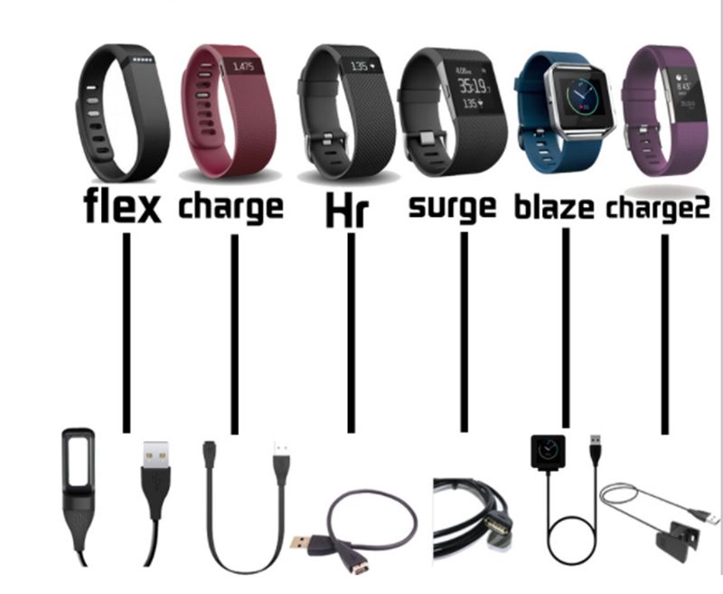 different types of fitbit chargers