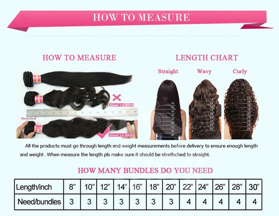 18 Inch Body Wave Chart