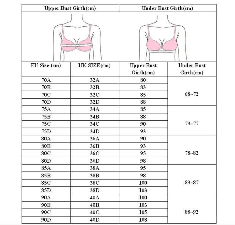 bra size 32c in inches