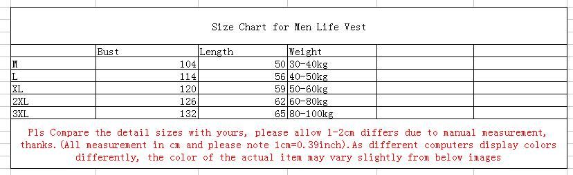 Life Jacket Size Chart