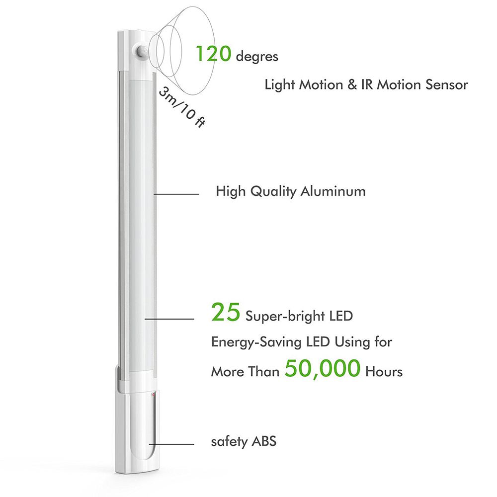 2019 Led Strip Light Illuminate Rechargeable 25leds Motion Sensor