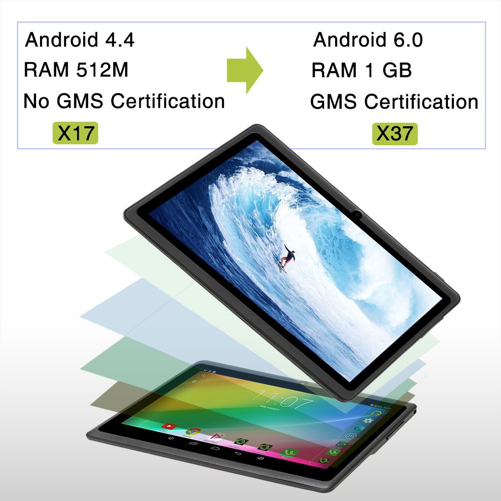 Cheap US Stock! IRULU EXpro 3 Tablet 7 Android6.0 Quadcore Dual Cameras