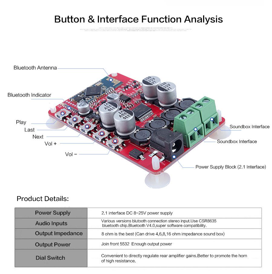 thumbnail image 2 of TDA7492P 25W+25W Wireless Bluetooth 4.0 Digital Audio Receiver Amplifier Board 2 of 3