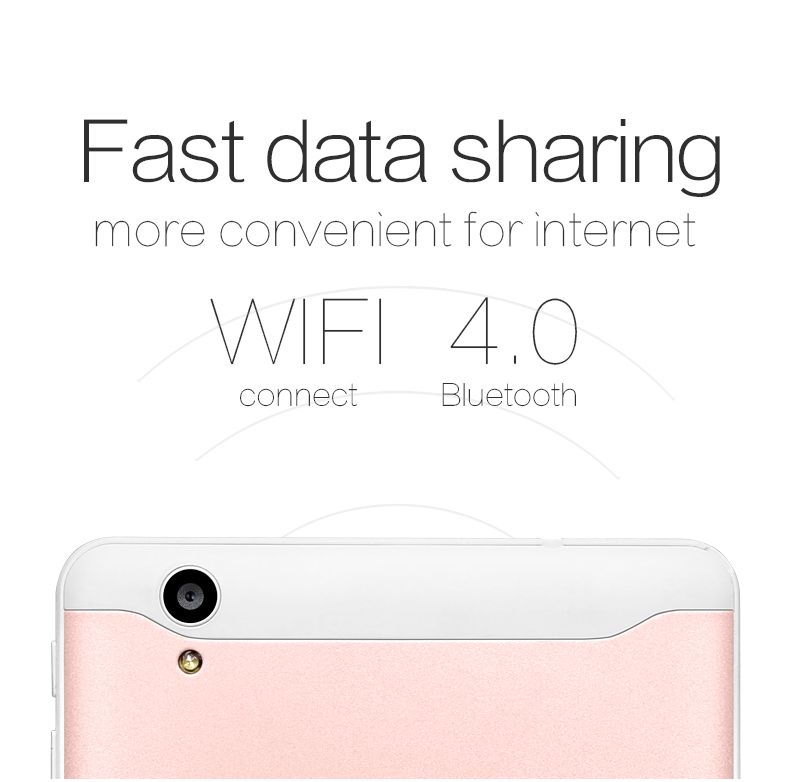 qualcomm 3g wcdma m00201 driver qualcomm 3g wcdma m00201 driver