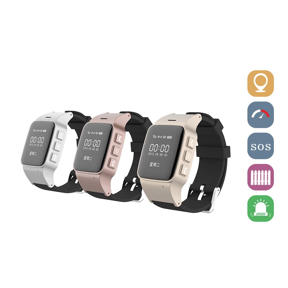 gprs watches