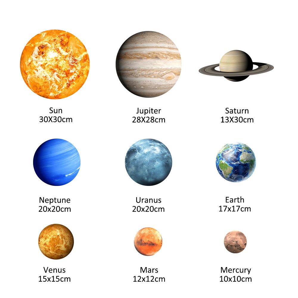 Neptune mythology of planet names sticker