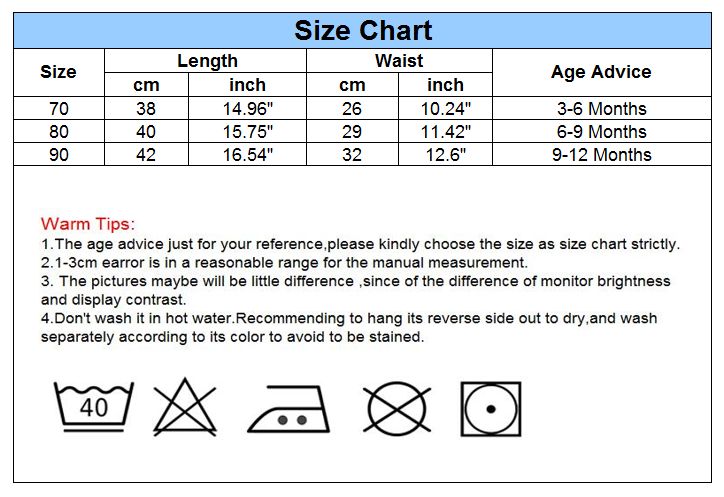 Newborn Baby Clothes Size Chart