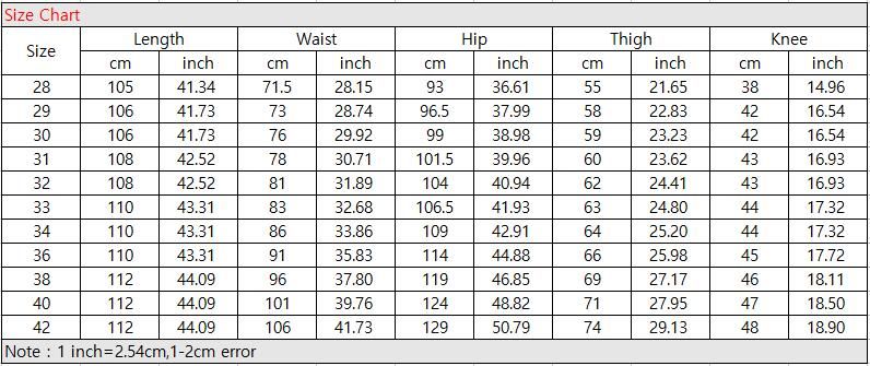 40 size pants in us