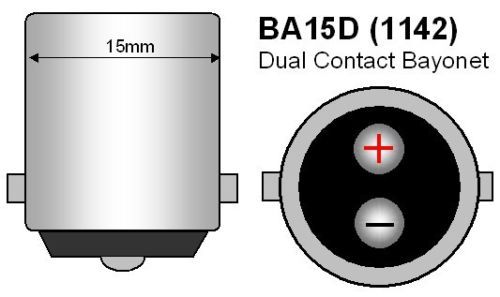 Ba15d