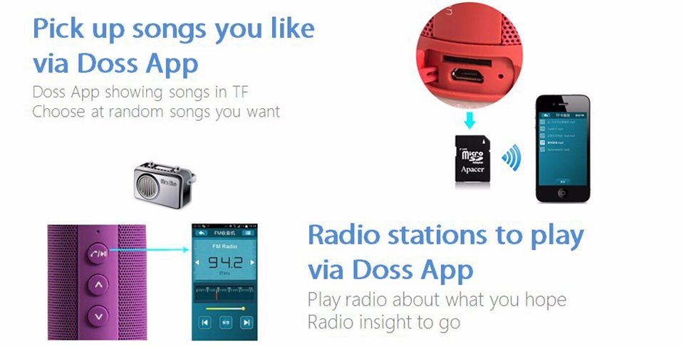 2021 DS 1688 DOSS Wireless Bluetooth Speaker HI FI Mini Wireless Stereo