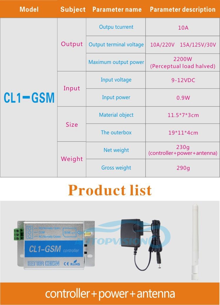 2021 CL1 GSM Wireless Smart Switch GSM SMS Remote Controller Home Alarm