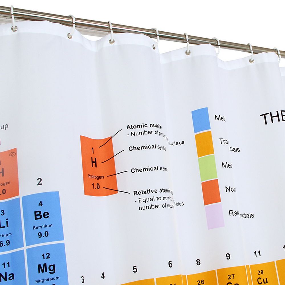 2019 Fabric Polyester Big Bang Theory Periodic Table Shower
