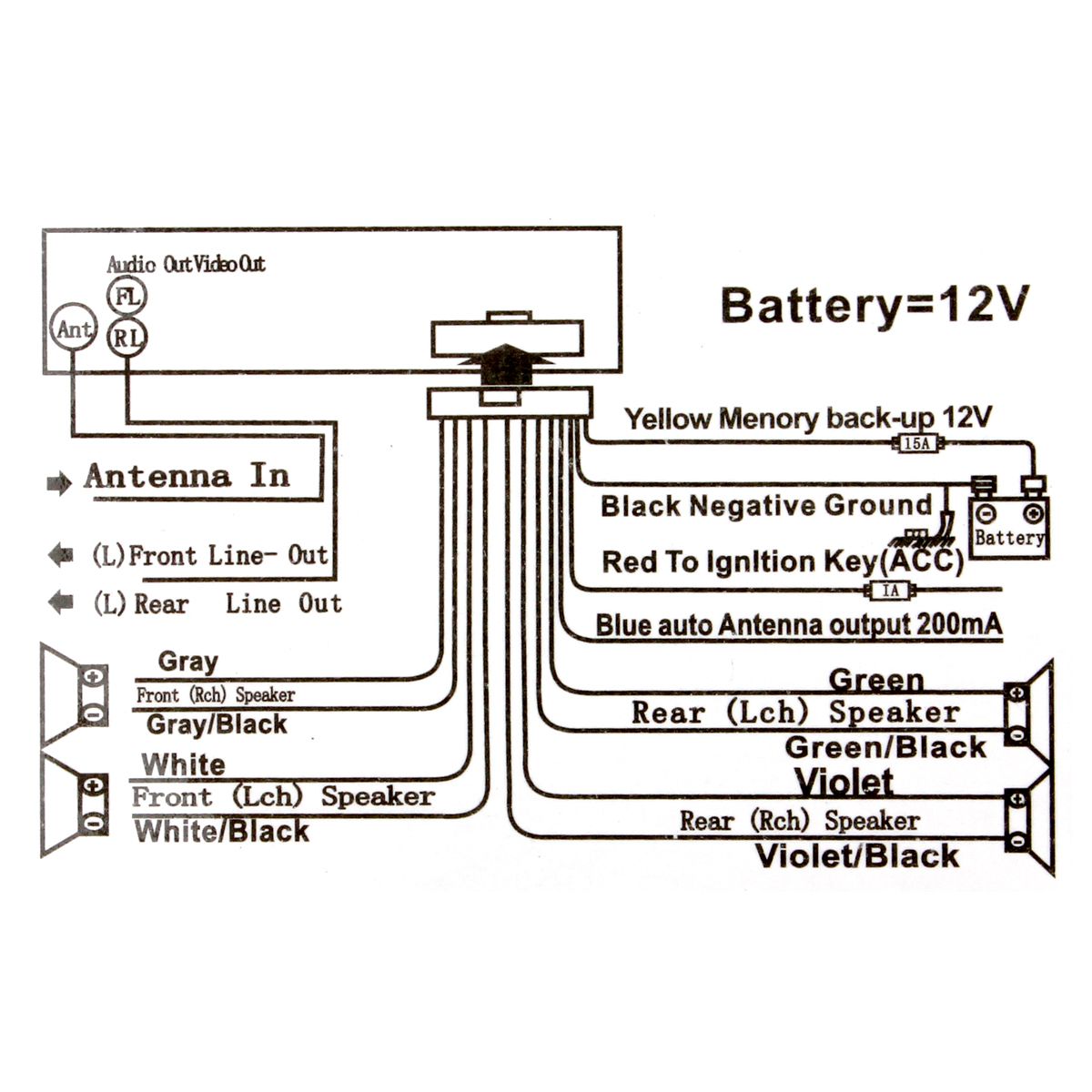 Jsd 520 12v Car Radio Bluetooth Mp3 Audio Player Support Fm