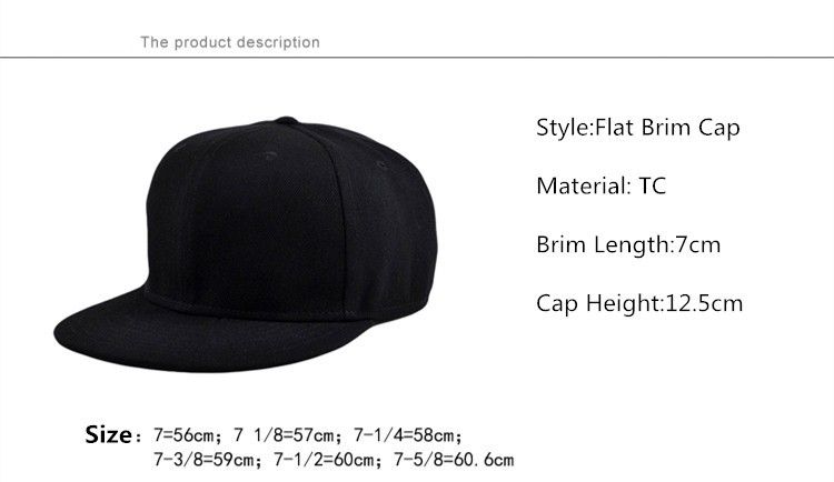 cap description