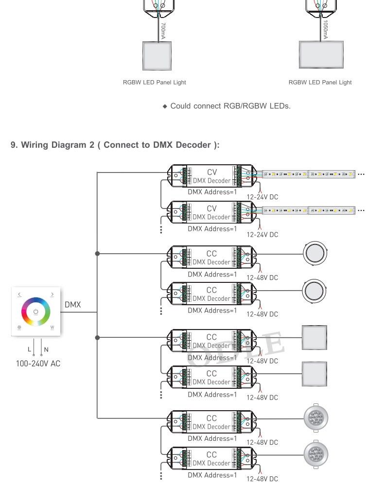 lor dmx wiring diagram wiring diagram