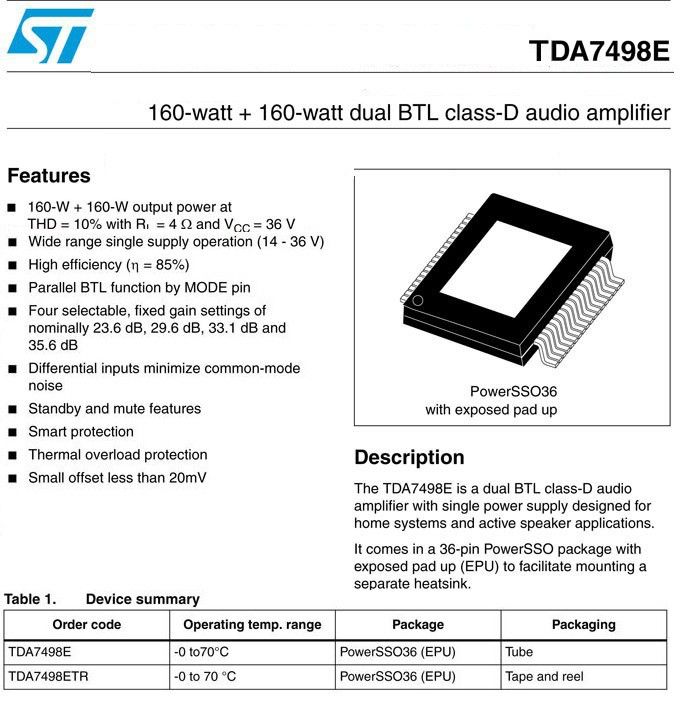 Tda7498e Amplifier Circuit Diagram