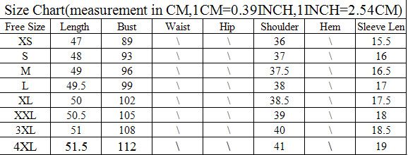 Wish Size Chart