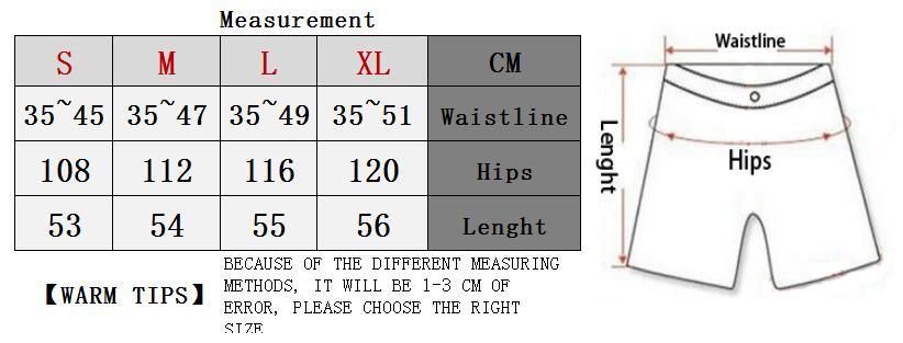 Essential Fog Size Chart