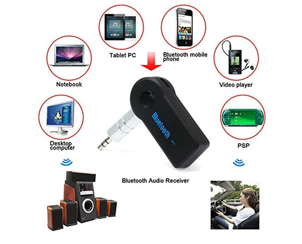 Kit Bluetooth De Voiture AUX 3 5MM Audio Récepteur De Musique Kit De Voiture  Adaptateur MP3 Bluetooth MIC Dongle 3 0 A2DP Mains Retail Box EMS201u Du  2,84 €