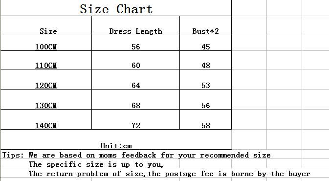 Baby Dress Length Chart