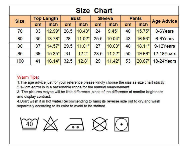 Newborn Baby Clothes Size Chart