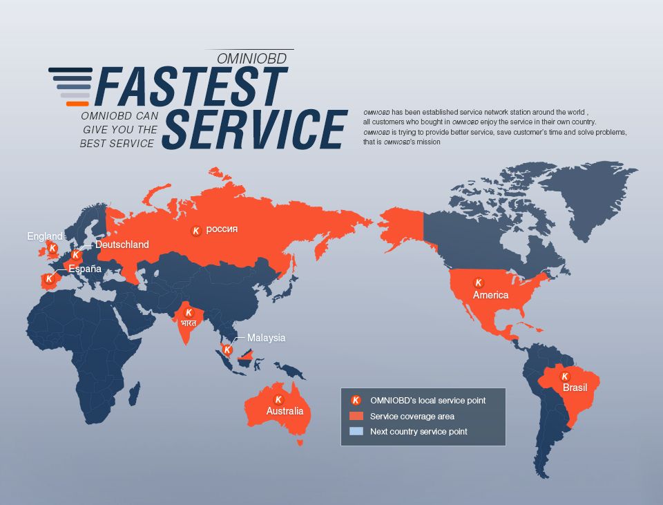 Tuning Boxes Darkside Developments