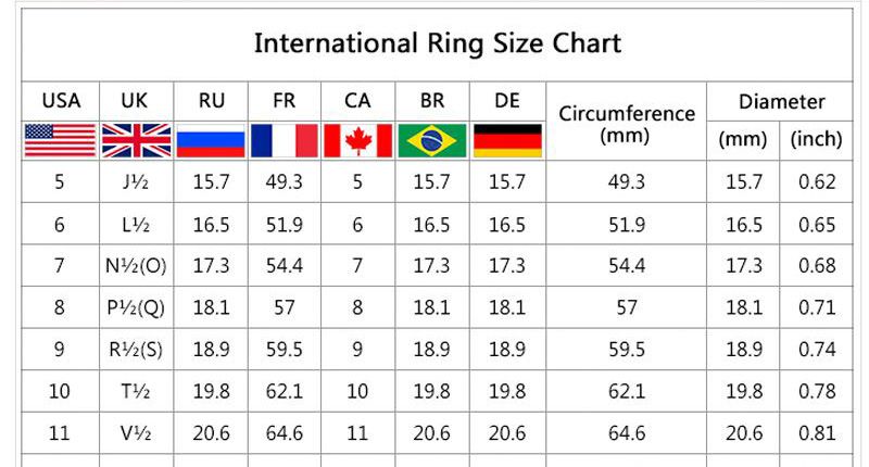 Ring Size Chart For Men Cm