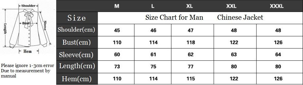 Cn Size Chart