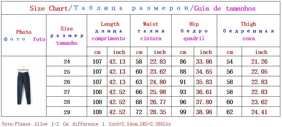 size 24 jeans in us