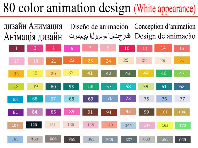 80 conception d'animation