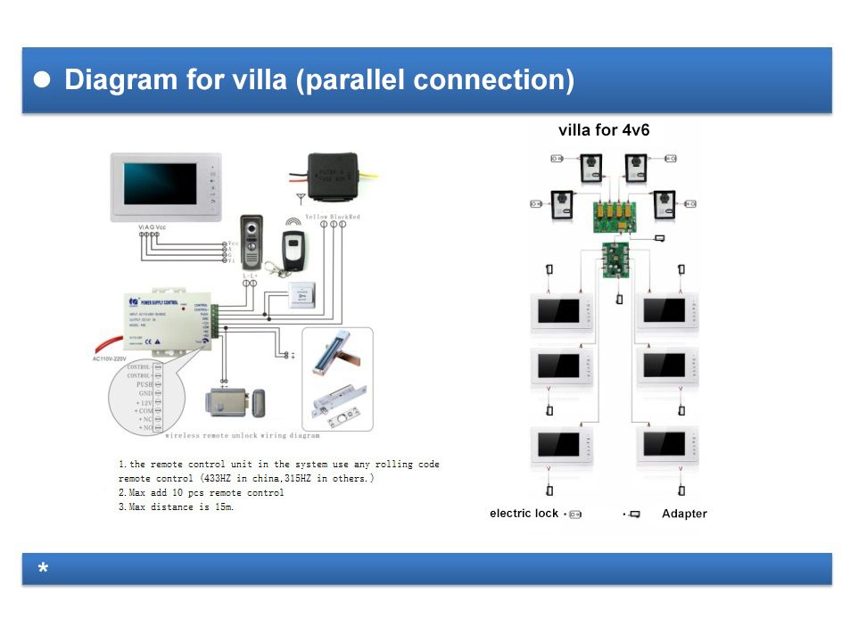 Satin Al Xsl V70f L 7 Inc Video Kapi Zili En Cok Satan Renkli Ekran Ve Yagmur Gecirmez Ile Sevimli Kizilotesi Kamera Ucuz Ve Guzel Villa Tipi Tl767 58 Dhgate Comda
