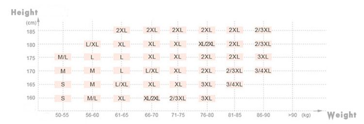 3xt Size Chart