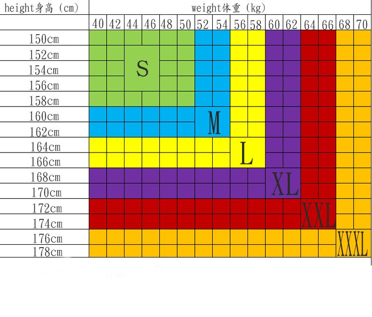 Women S Clothing Size Chart By Height And Weight