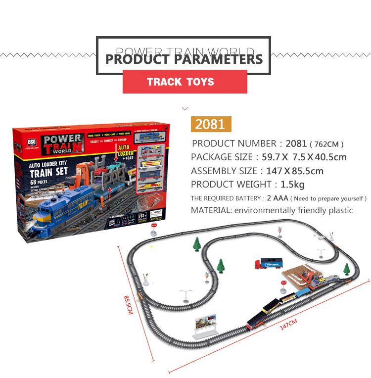 powertrain world set