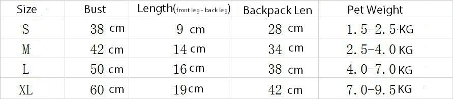 Cat Carrier Size Chart