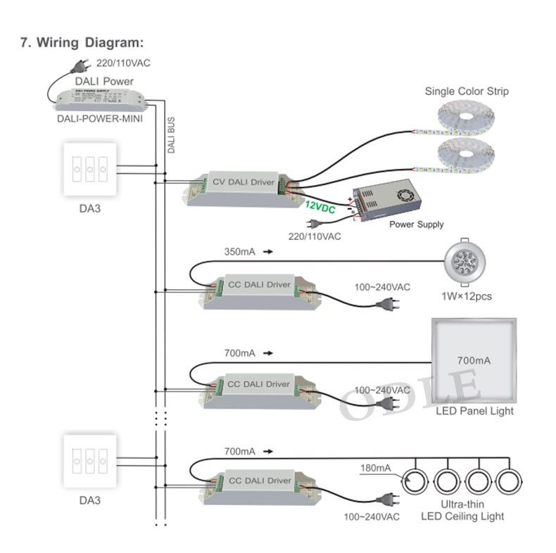 2020 New Dali Dimmer Led Dimming Driver 86mm Touch Panel 3