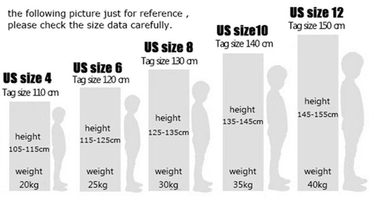 us size 8 clothing