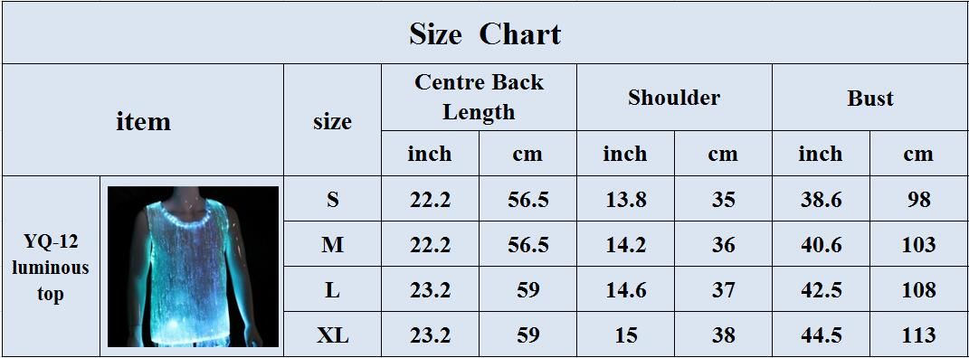 Fiber Optic Cable Size Chart