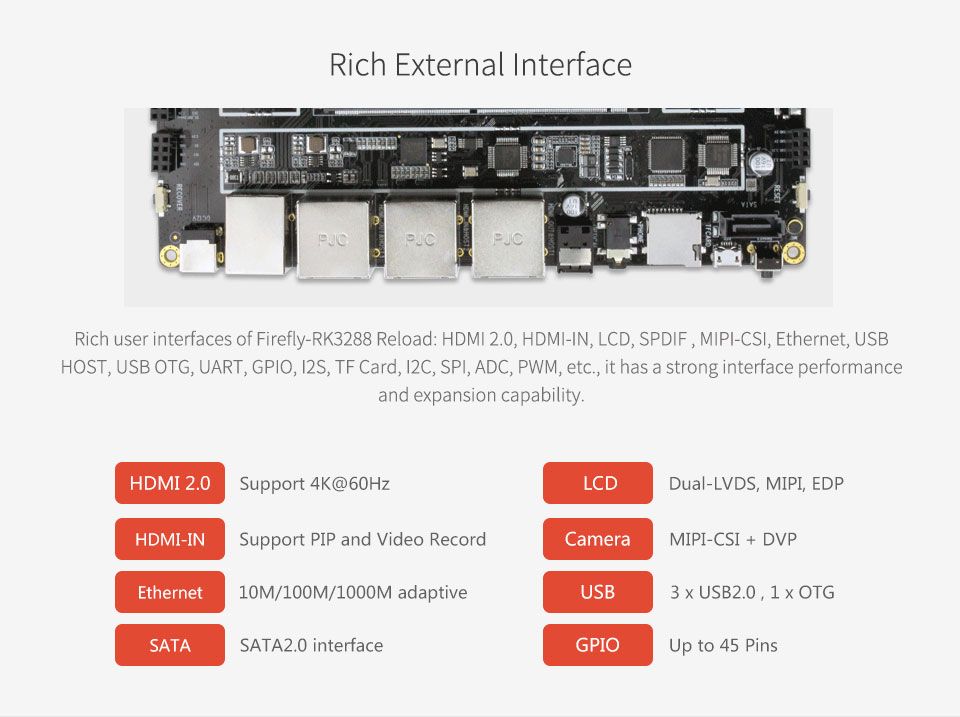 RK3288 Reload Development Board ARM Quad Core Cortex A17 1.8GHz Ubuntu ...