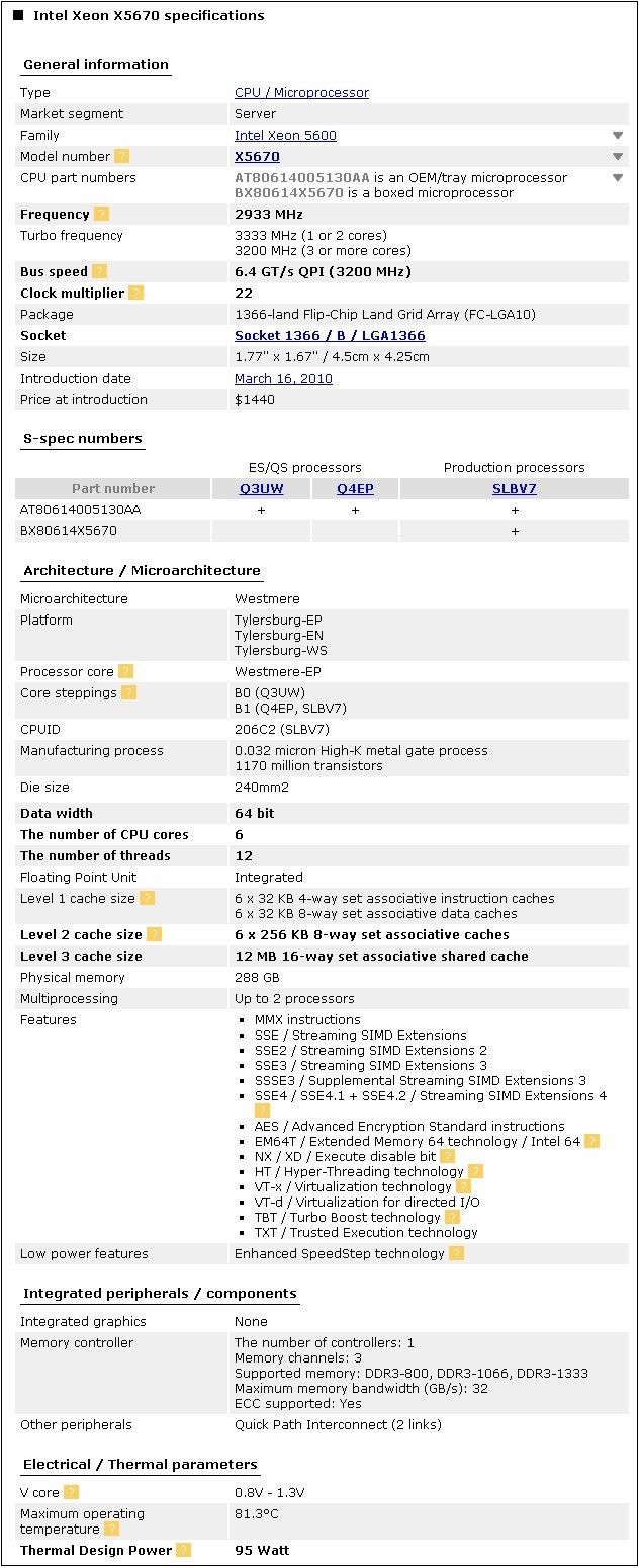 2020 Intel Xeon X5670 Processor 2.93GHz LGA1366 12MB L3 Cache Six Core