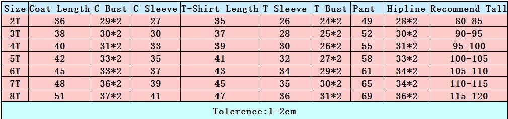 5t Size Chart