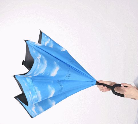 Image result for Reverse Folding umbrella gif