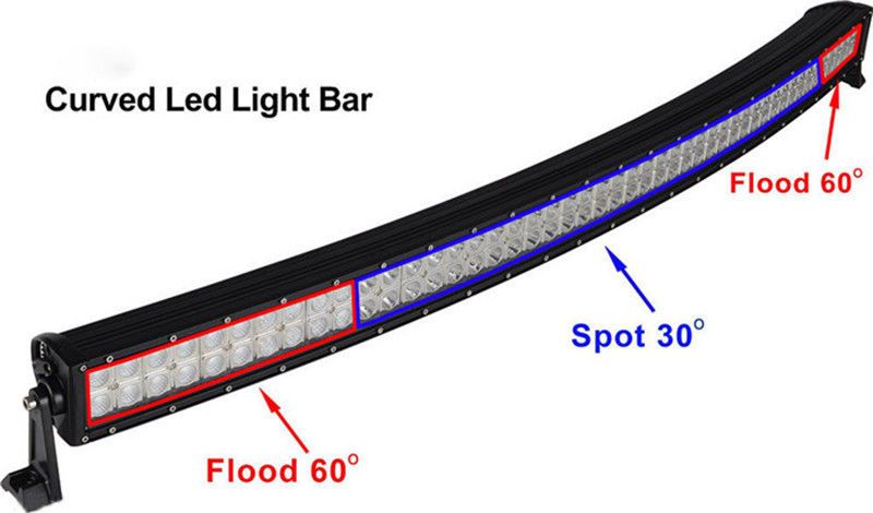 luce di lavoro fuoristrada impermeabile a fascio combinato inondazione con kit di cablaggio per camion ATV SUV 4x4 Truck Driving Lamp BIGSEASON Barra luminosa da 52 pollici 132 cm a LED da 300W 
