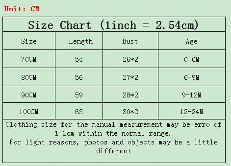 Newborn Baby Clothes Size Chart