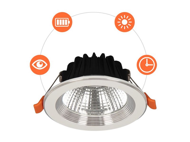Plafoniere A Led 4000k : Acquista plafoniere led ac265v 3000k 4000k 6000k da 3 12 w
