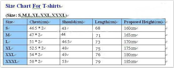 European To Us Shirt Size Chart