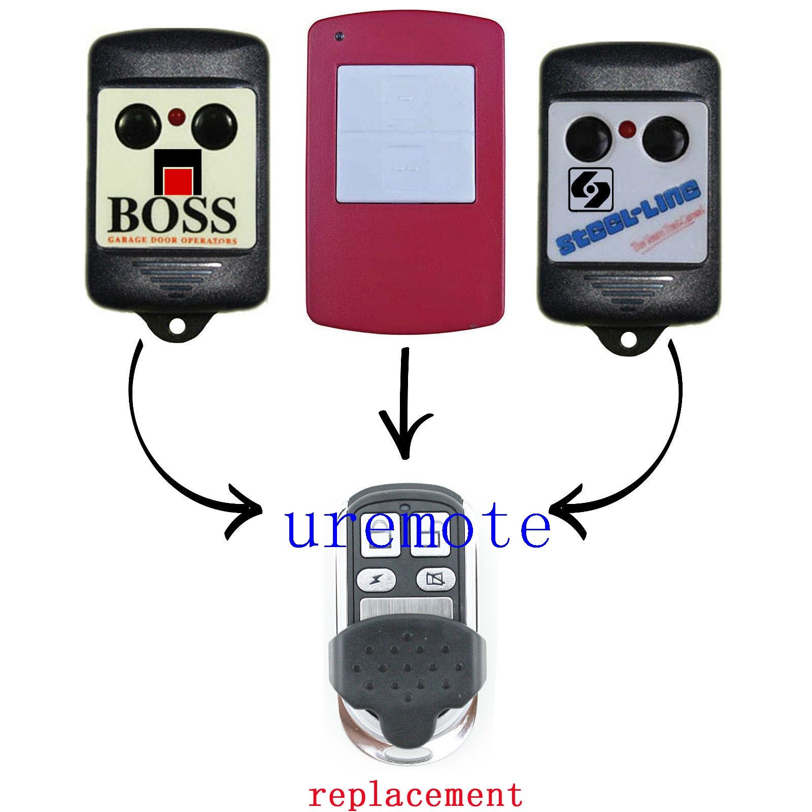 Boss Steel Line Doors Bht1 Bht2 Garage Gate Remote Control Boss Garage Door Remote Control Picking Lock Tools Picking Locks From Uremote 472 37