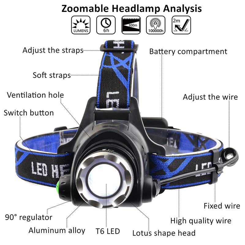 Led 5000 Lm T6 Cree Xm L Xml Zoomable Headlamp Headlight Head Torch Light Bright Sporting Goods Camping Hiking Headlamps Romeinformation It Led 5000 Lm T6 Cree Xm L Xml Zoomable Headlamp Headlight Head Torch Light Bright Sporting Goods Camping Hiking Headlamps Romeinformation It
