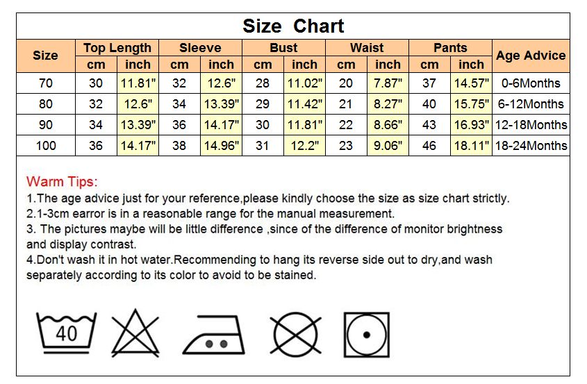 Baby Clothes Size Chart By Brand