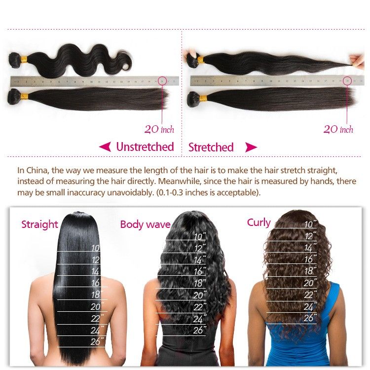 20 Inch Body Wave Chart